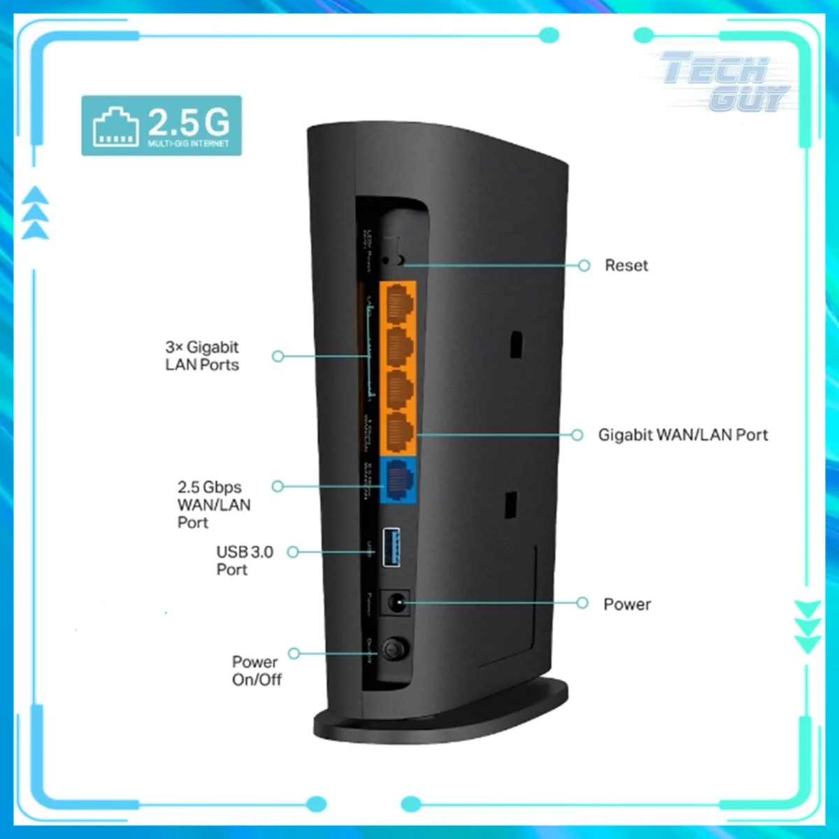 TP-Link Archer AX80 WiFi 6 AX6000 雙頻路由器 1