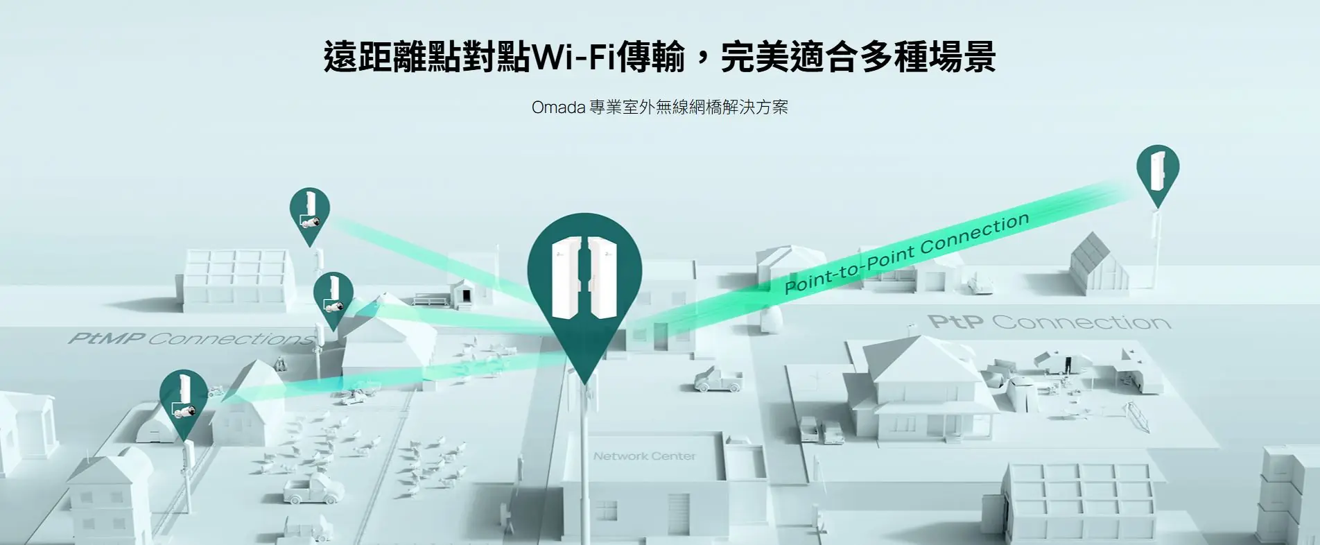 TP-Link EAP211-Bridge KIT 5GHz AC867 Access Point 3