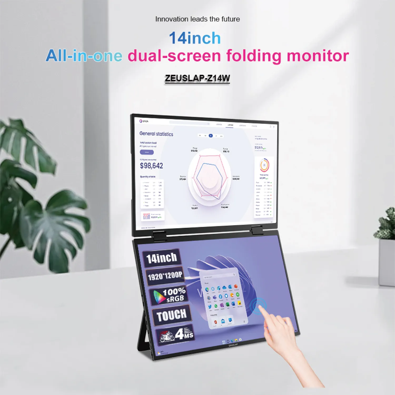 Zeuslap 14寸 1080P Z14W 雙屏便攜顯示器 1