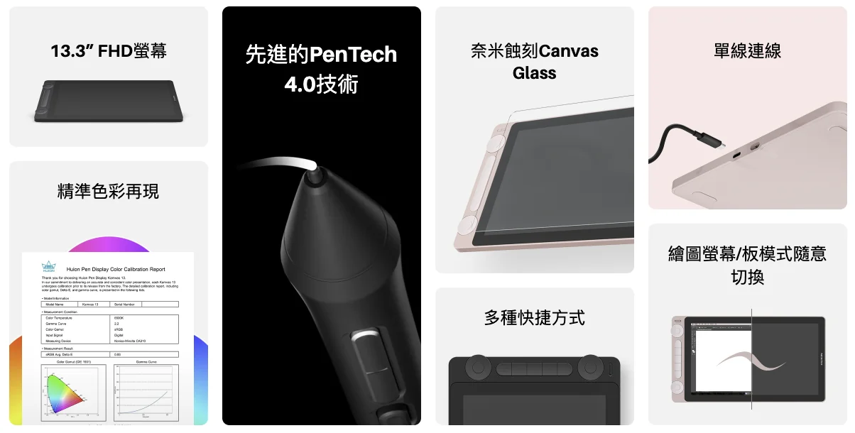 Huion Kamvas 13 Gen3 數顯繪圖板 1