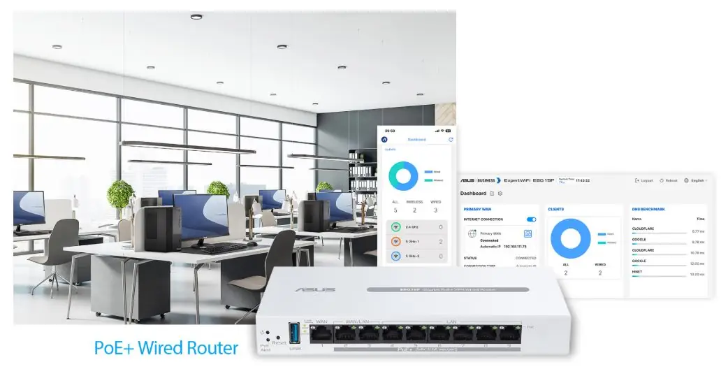 ASUS EBG19P Gigabit PoE VPN 路由器 3