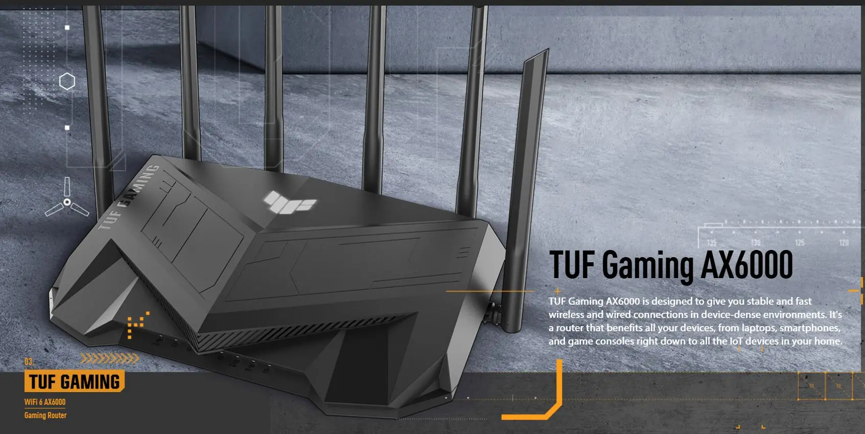 ASUS TUF-AX6000 WIFI 6 雙頻路由器 3