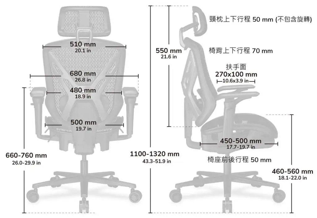 Cougar Speeder 電競網椅 5