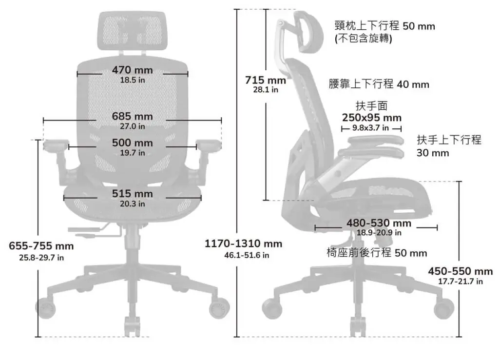 Cougar Speeder One 電競網椅 5