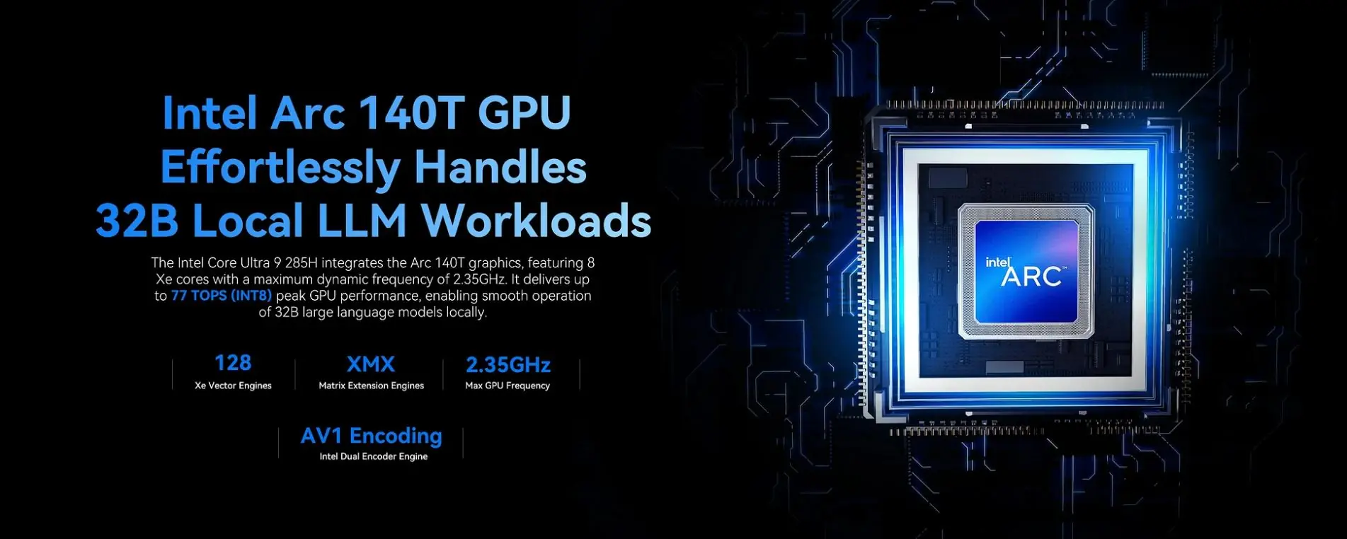 GMKtec EVO-T1 (64GB RAM + 1TB SSD) 迷你電腦 7