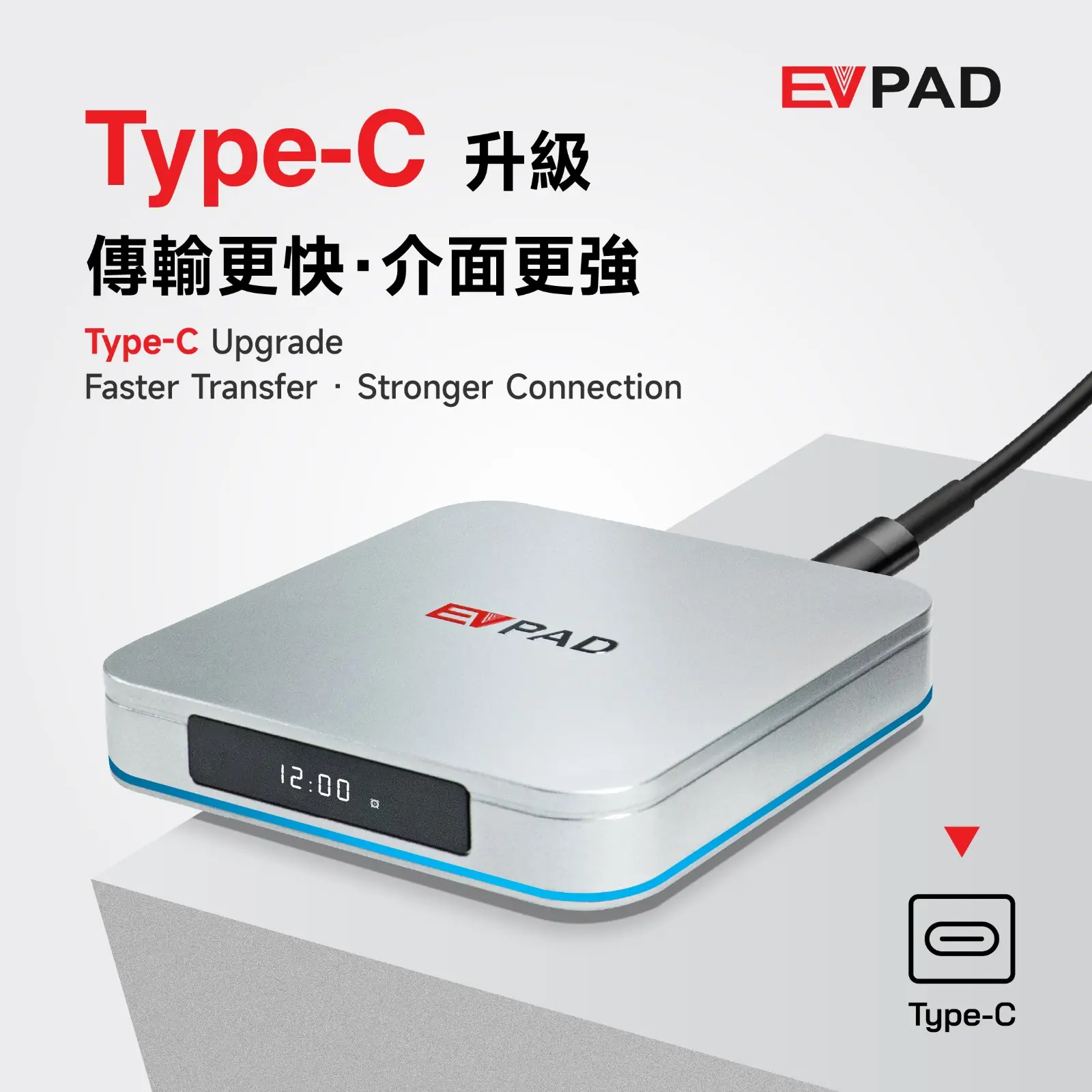 (優惠碼再減)Evpad 12P 智能影音電視盒子 1