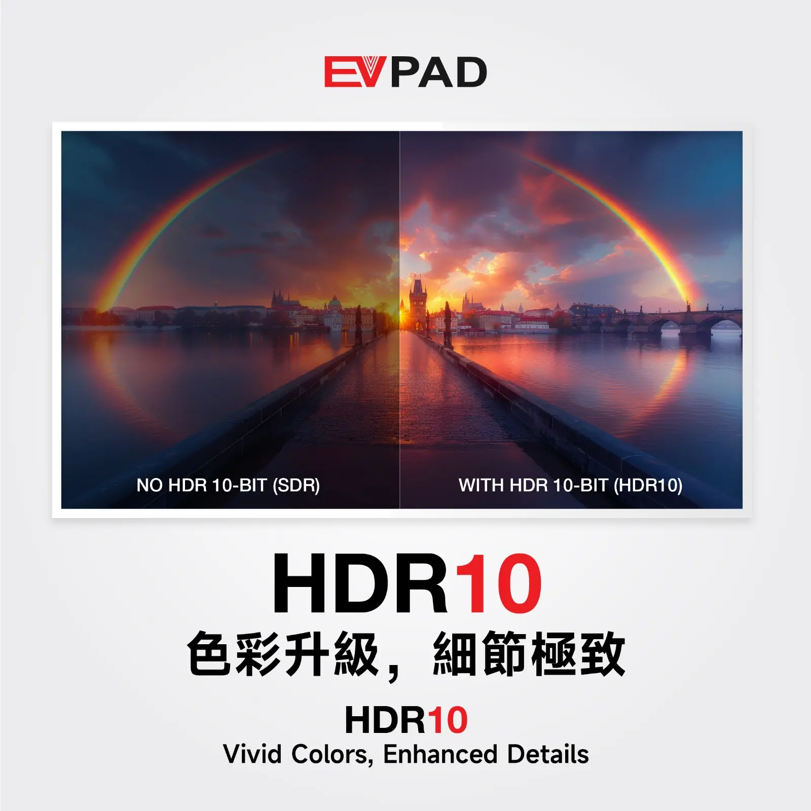 (優惠碼再減)Evpad 12P 智能影音電視盒子 9