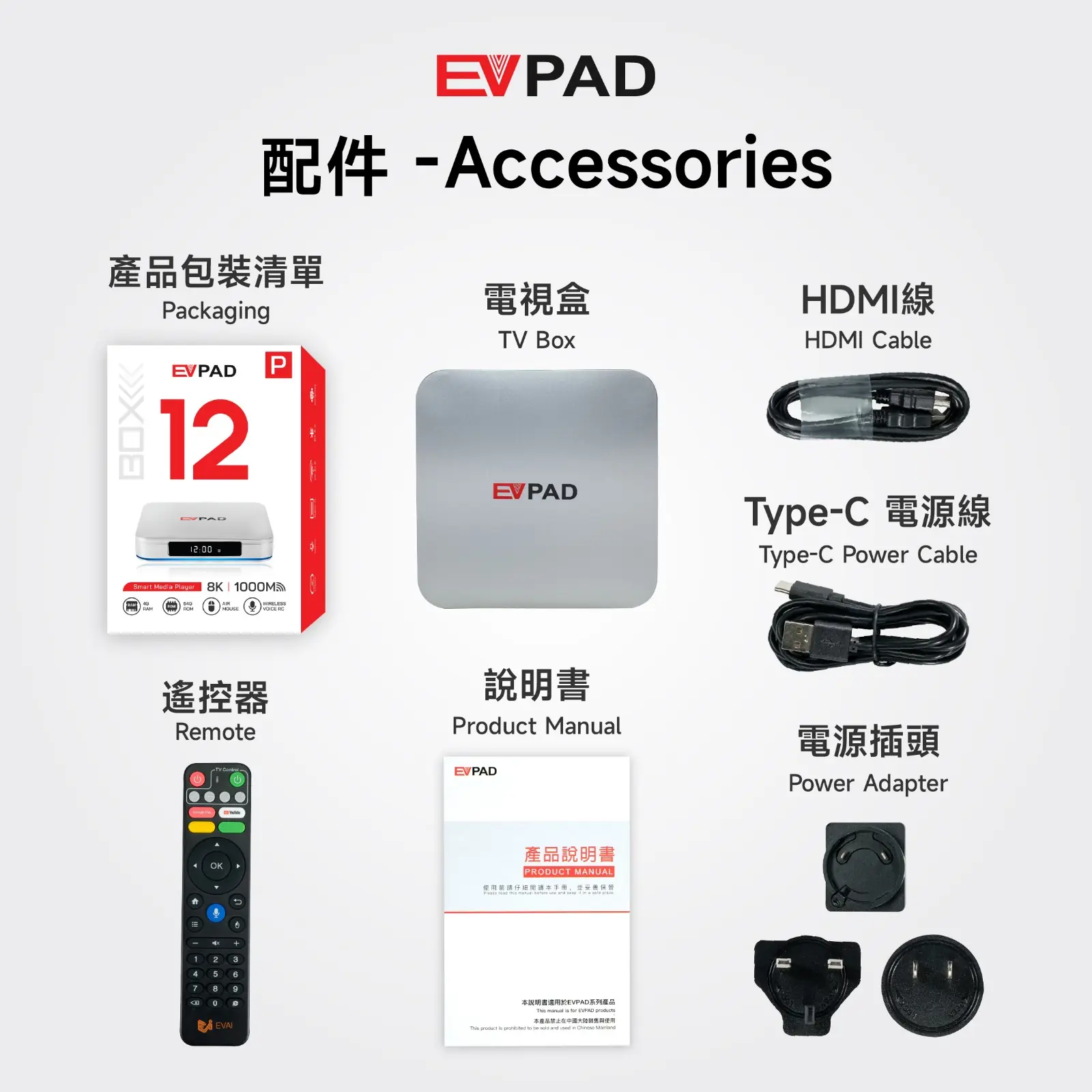 (優惠碼再減)Evpad 12P 智能影音電視盒子 11