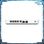 Ubiquiti Cloud Gateway Fiber (UCG-Fiber)：圖片 3