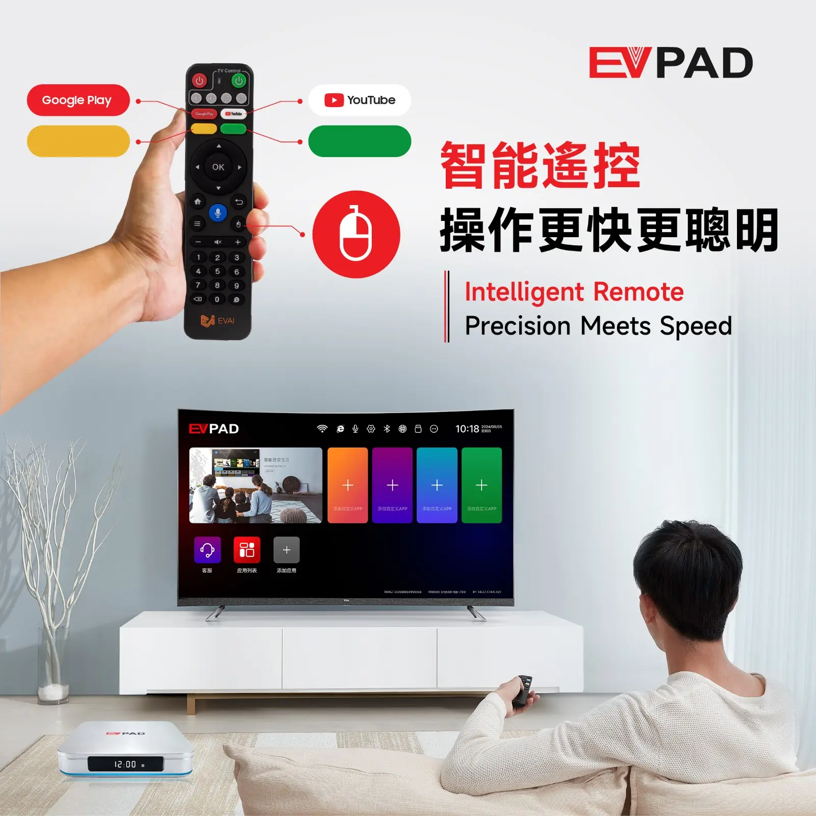 (優惠碼再減)Evpad 12P 智能影音電視盒子 5