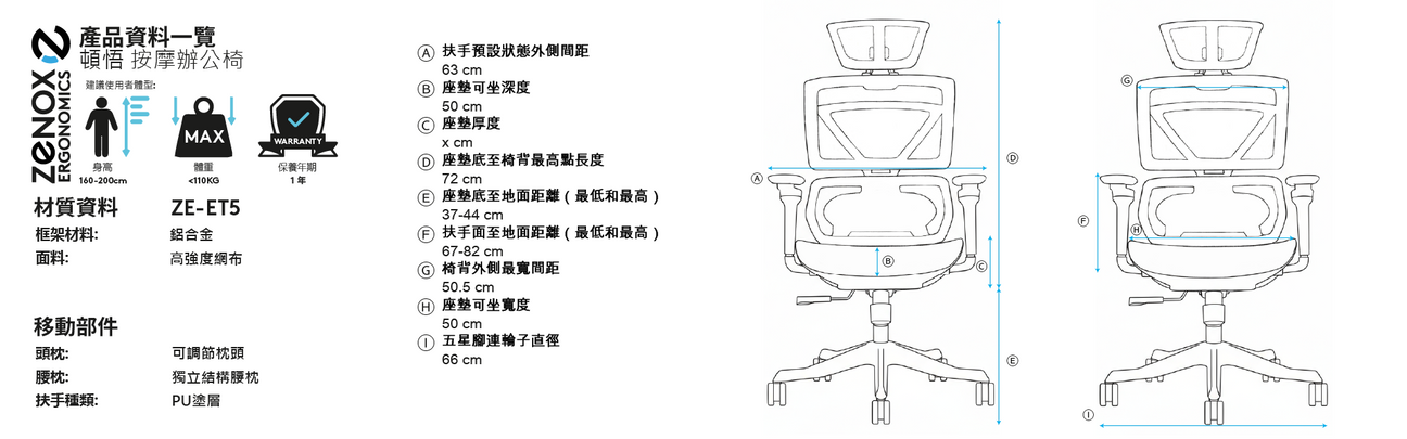 Zenox Ergonomics - Satori Massage Office Chair 人體工學按摩辦公椅 (Grey) 1
