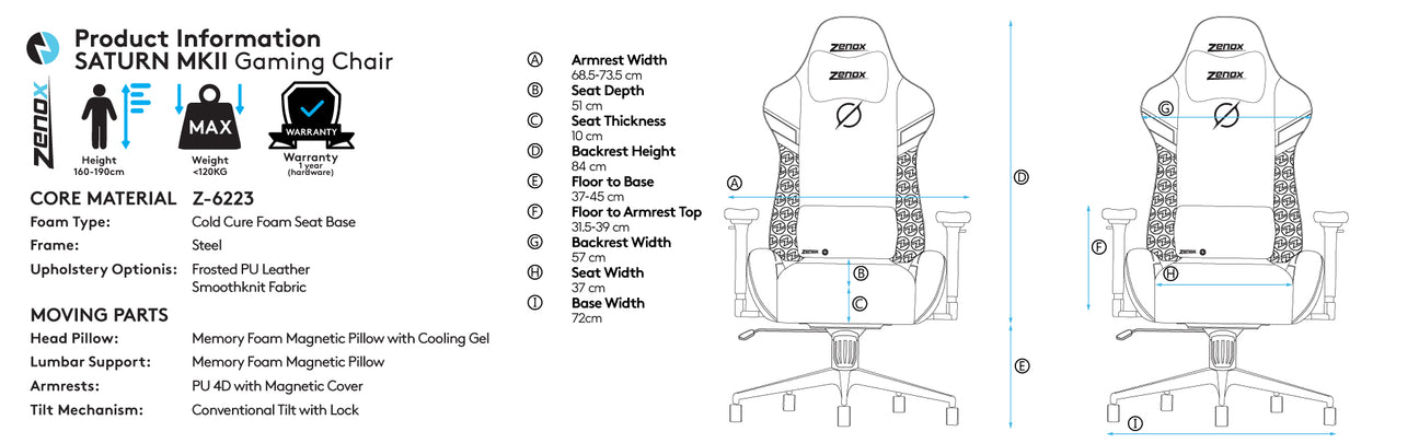 Zenox Marvel Black Panther Limited Edition - Zenox Saturn Mk-2 Gaming Chair 電競椅 2 Zenox Marvel Black Panther Limited Edition - Zenox Saturn Mk-2 Gaming Chair 電競椅 1