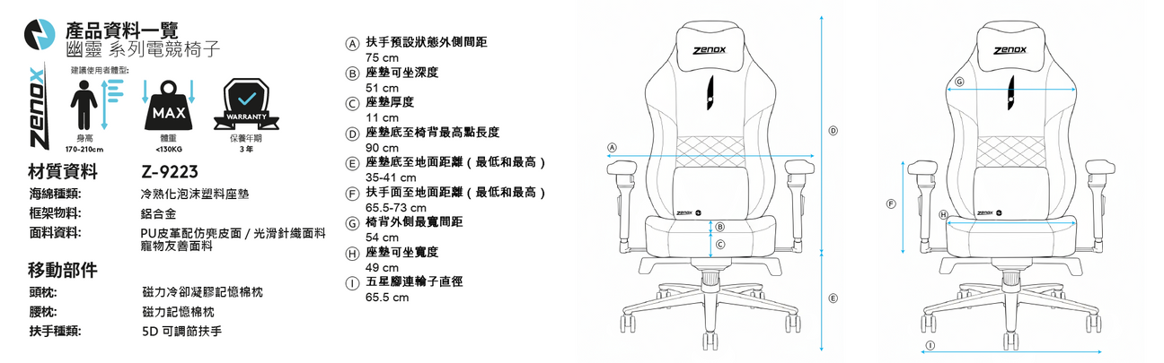 Zenox Spectre Mk-2 Gaming Chair 電競椅 (Davis Fabrics / Iguana Green) 1