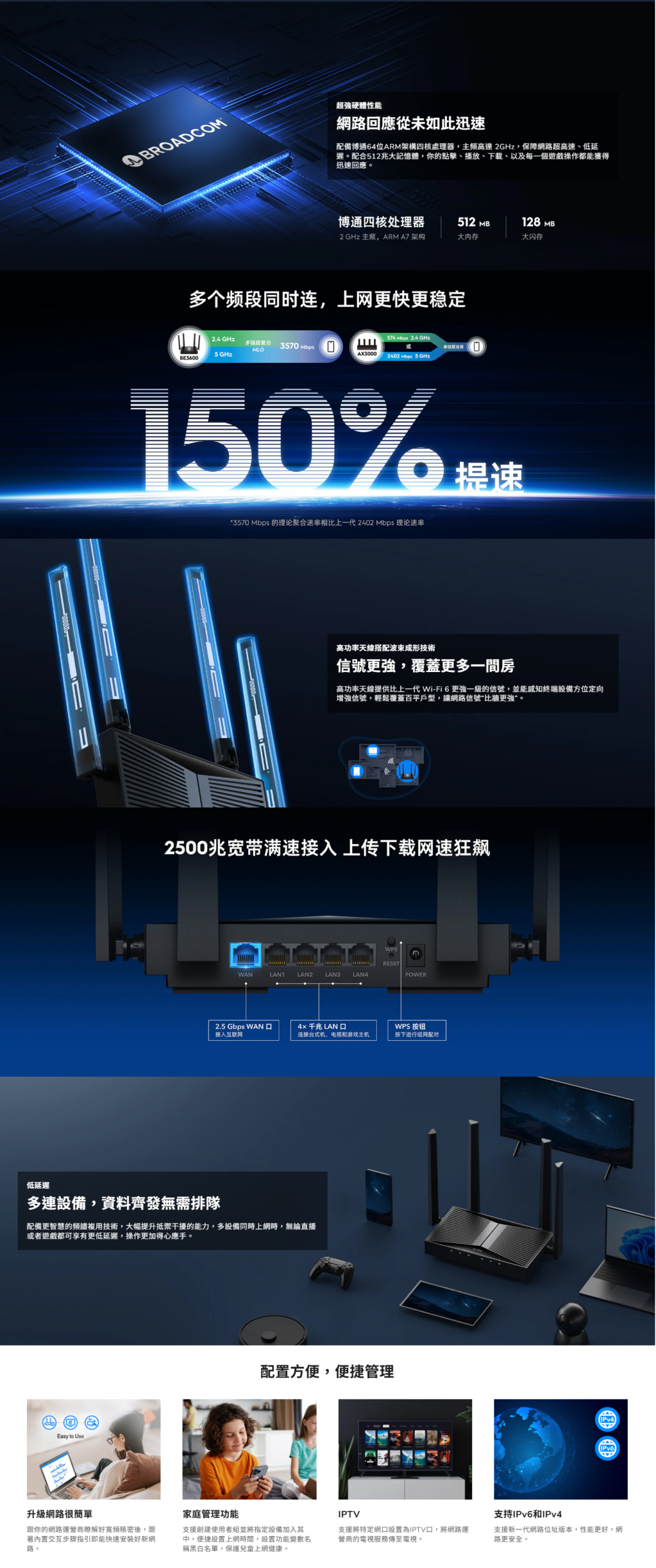 FireShot Capture 008 BE3600 2.5G Wi Fi 7 路由器 WR3600H 1.0 – Cudy www.cudy .com scaled FireShot Capture 008 BE3600 2.5G Wi Fi 7 路由器 WR3600H 1.0 – Cudy www.cudy .com scaled