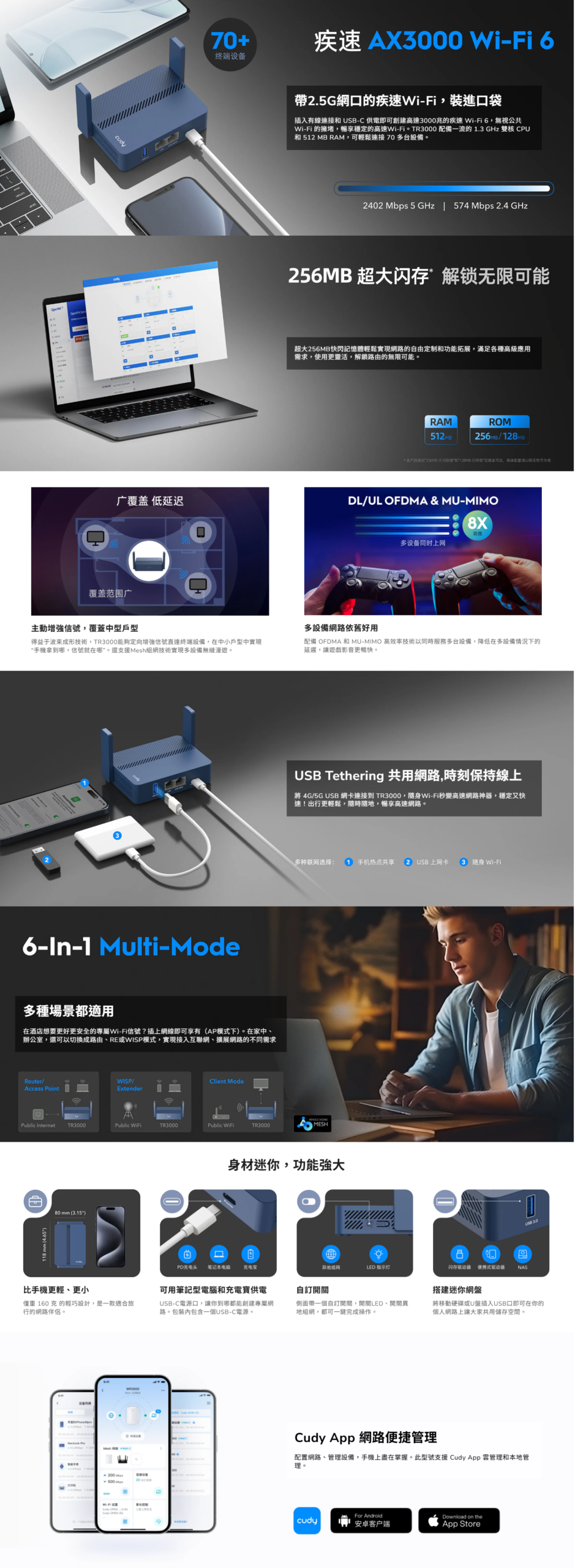 FireShot Capture 014 AX3000 2.5G Wi Fi 6 迷你 VPN 路由器 TR3000 1.0 – Cudy www.cudy .com scaled FireShot Capture 014 AX3000 2.5G Wi Fi 6 迷你 VPN 路由器 TR3000 1.0 – Cudy www.cudy .com scaled