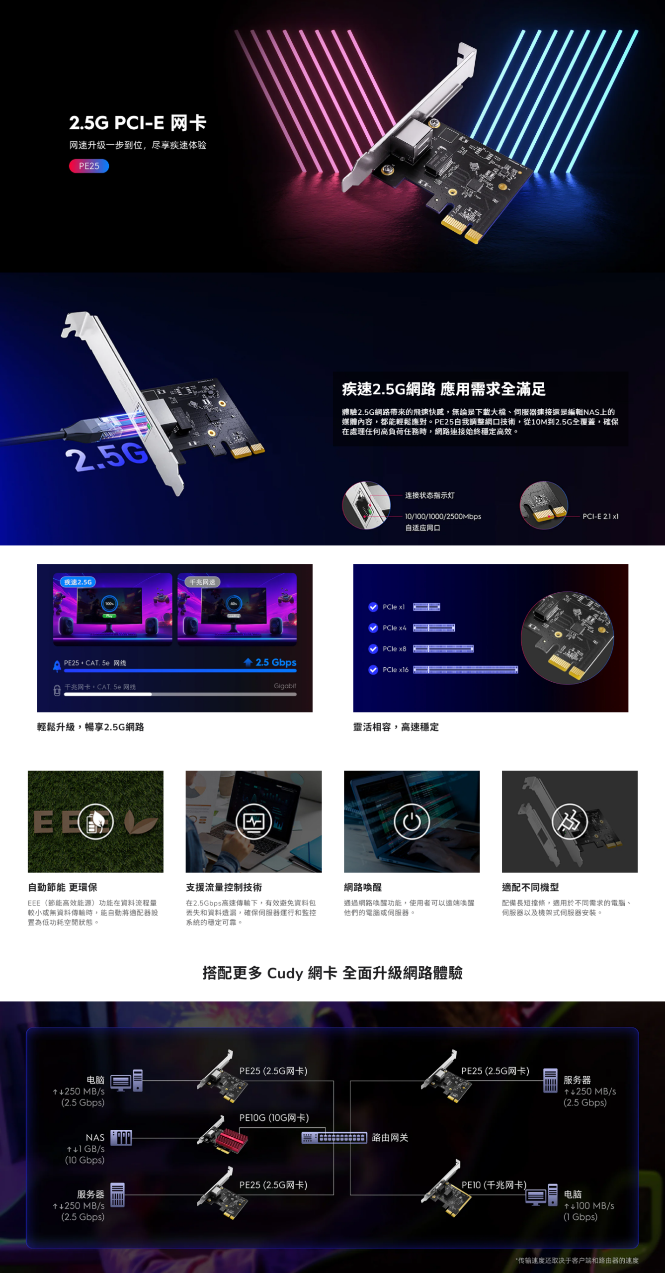 FireShot Capture 016 2.5 Gbps PCI E 乙太網路轉接器 PE25 2.0 – Cudy www.cudy .com scaled FireShot Capture 016 2.5 Gbps PCI E 乙太網路轉接器 PE25 2.0 – Cudy www.cudy .com scaled