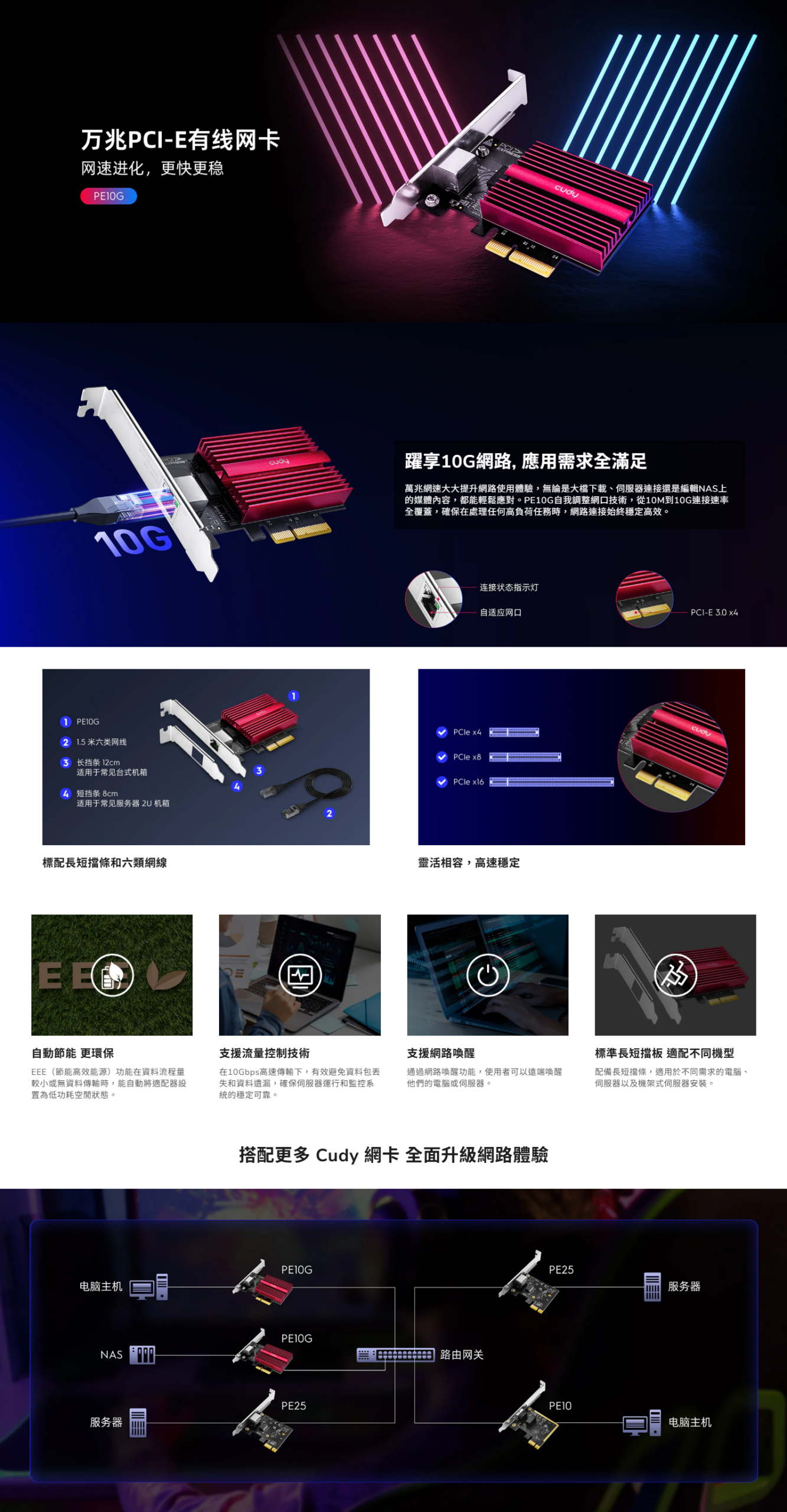 FireShot Capture 018 10 Gbps PCI E 乙太網路轉接器 PE10G 1.0 – Cudy www.cudy .com scaled FireShot Capture 018 10 Gbps PCI E 乙太網路轉接器 PE10G 1.0 – Cudy www.cudy .com scaled