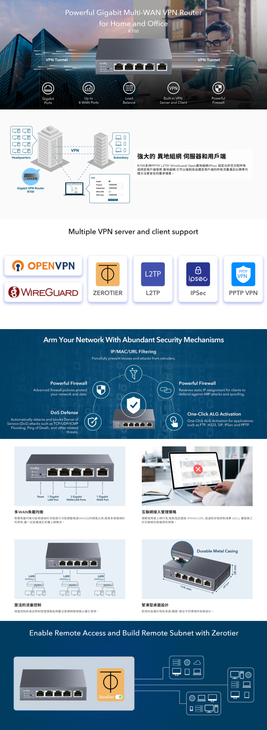 FireShot Capture 019 千兆多 WAN 路由器 R700 1.0 – Cudy www.cudy .com scaled FireShot Capture 019 千兆多 WAN 路由器 R700 1.0 – Cudy www.cudy .com scaled