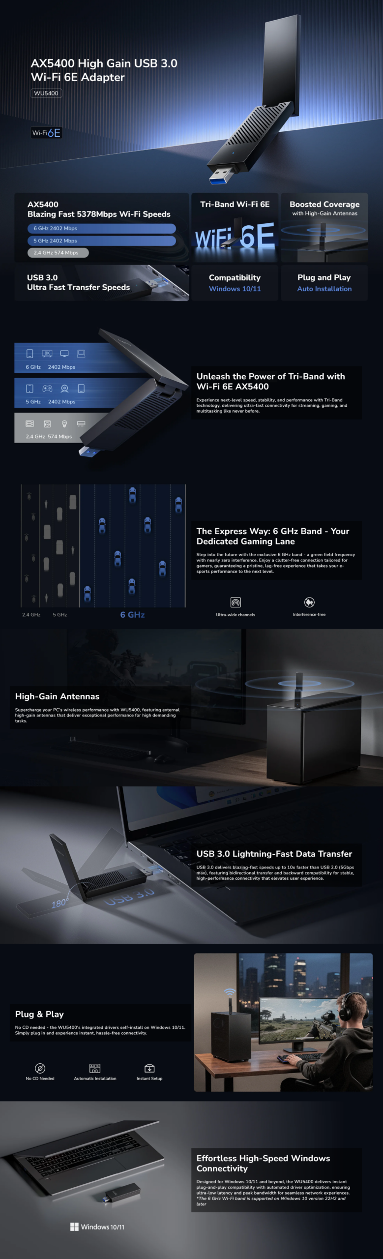 FireShot Capture 023 AX5400 Wi Fi 6E 高增益 USB 轉接器 WU5400 1.0 – Cudy www.cudy .com scaled FireShot Capture 023 AX5400 Wi Fi 6E 高增益 USB 轉接器 WU5400 1.0 – Cudy www.cudy .com scaled